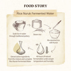 SKINFOOD Rice Daily Scrub Foam 5.07 oz. (150ml)