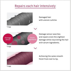 Shiseido Fino Premium Touch Hair Mask, 8.11 Ounce