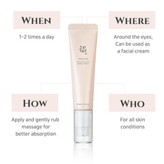Beauty of Joseon Revive Eye Serum with Retinal Niacinamide  30ml, 1 fl.oz