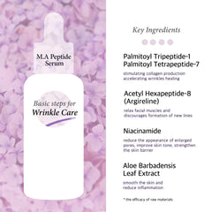 Peptide Complex Facial Serum with Matrixyl 3000 & Argireline for Face/Neck, 2 Fl Oz (60ml)