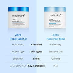 Medicube Zero Pore Pads Mild 2.0 (70 Pads)