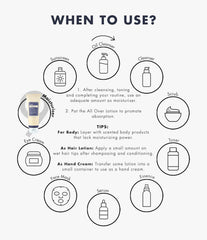 DearKlairs Supple Preparation All-over lotion, Daily face and body moisturizer, 250ml, 8.45oz