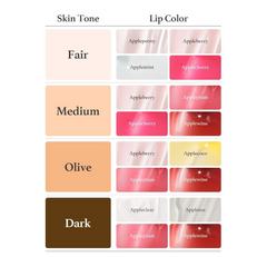 NOONI Korean Vegan Appleseed Lip Oil - Revitalizing for Dry Lips 0.12 FL Oz