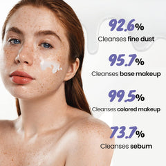 DEWYTREE Hi Amino All Cleansing Milk (6.76fl oz)