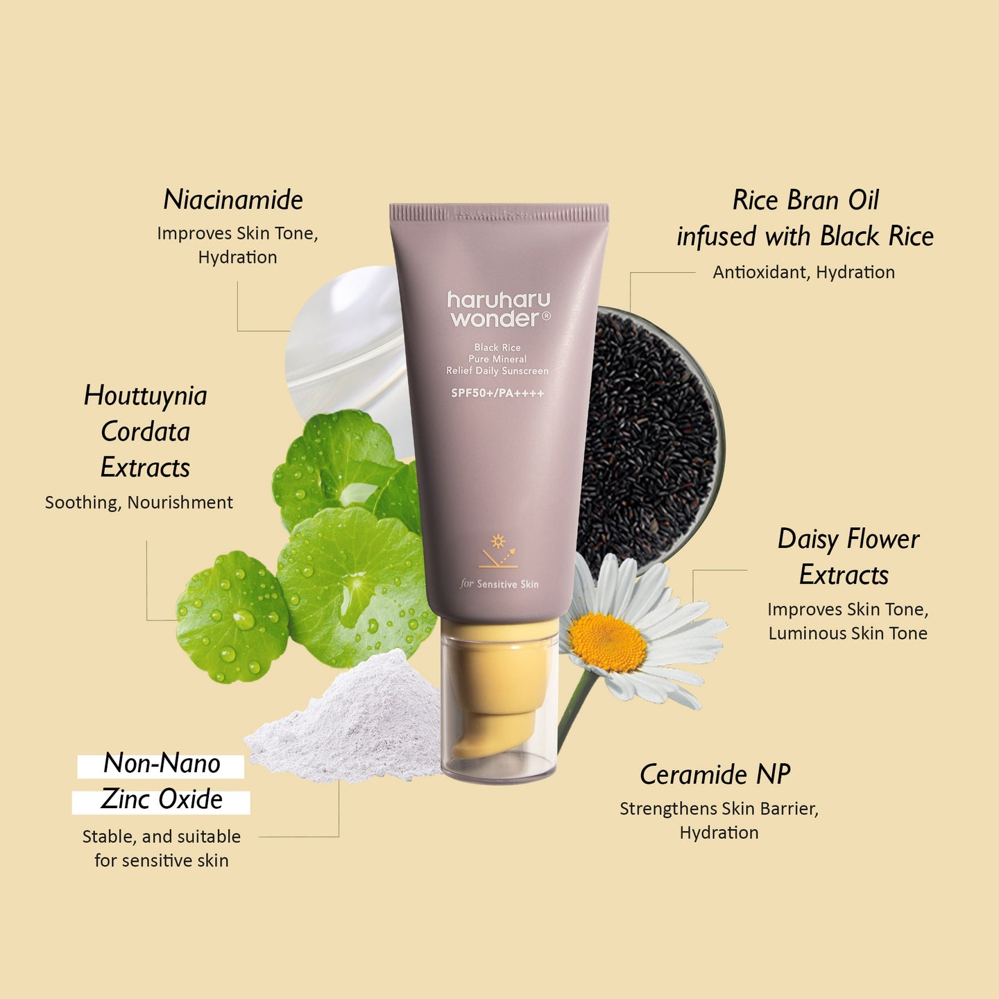 Haruharu Wonder Black Rice Pure Mineral Relief Daily Sunscreen, SPF50+/PA++++, (50ml / 1.69fl.oz)