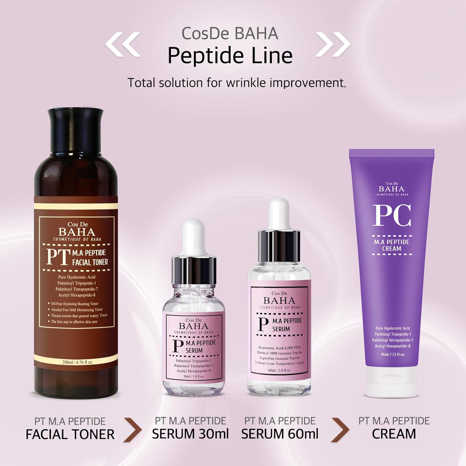 Peptide Complex Facial Serum with Matrixyl 3000 & Argireline for Face/Neck, 1 Fl Oz (30ml)