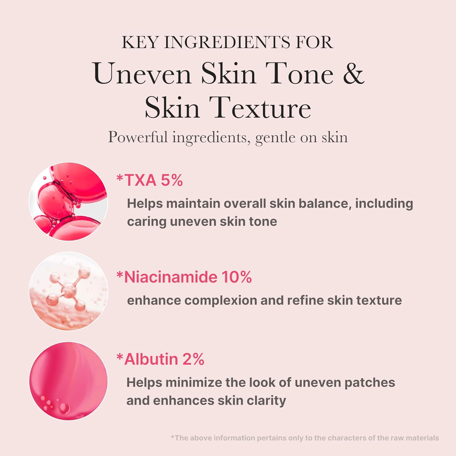 medicube TXA+Niacinamide 15% Glow Facial Serum for After Spot Care | All-in-One  1.01 fl.oz