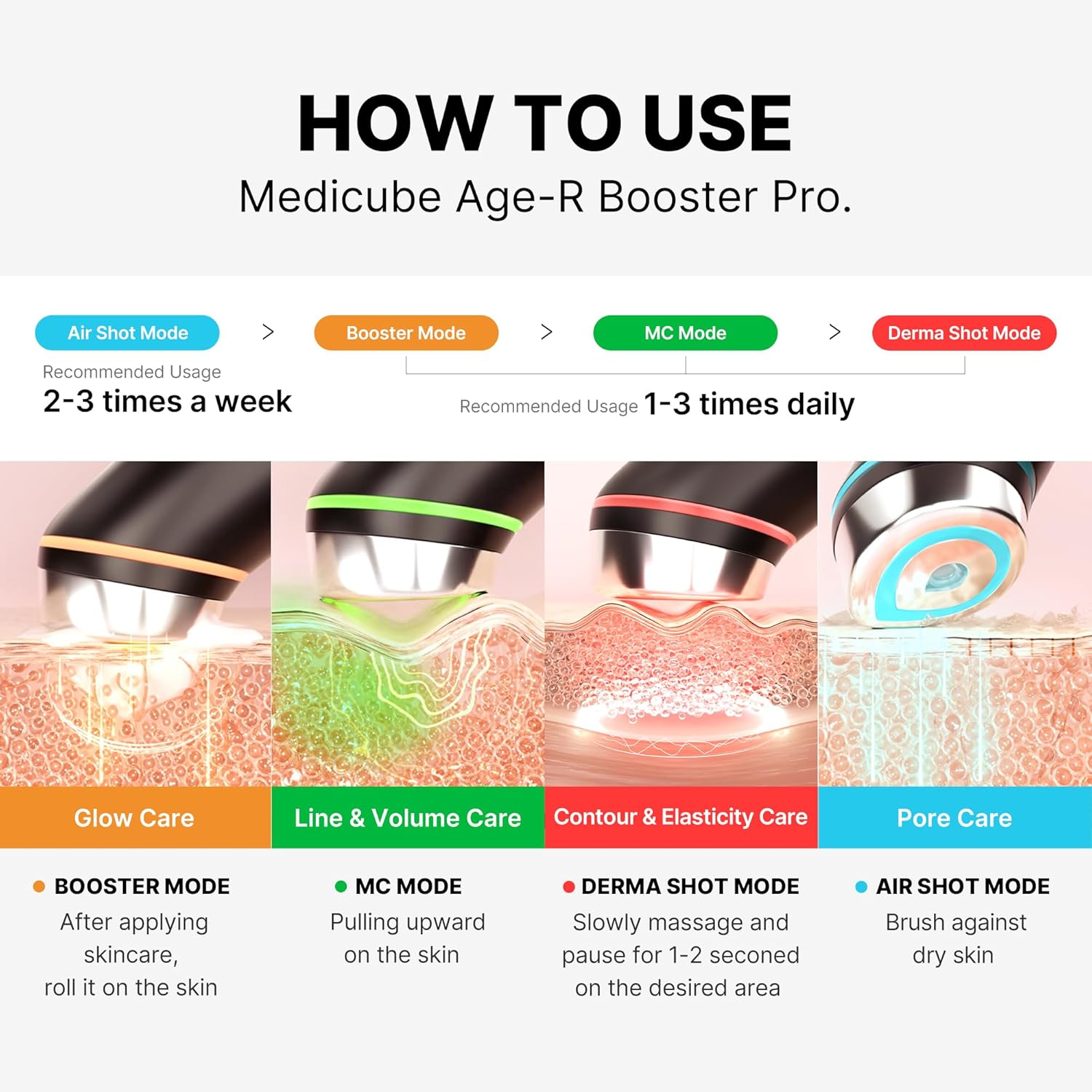 Medicube Age-R Booster Pro | 6-in-1 Real Glass Glow Device